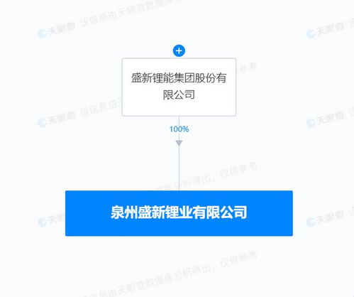 盛新鋰能拓展產(chǎn)業(yè)鏈布局 成立新公司進(jìn)軍電池制造與新材料技術(shù)推廣服務(wù)
