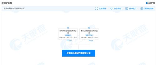 億緯鋰能戰(zhàn)略入股云南中科星城 投資4億元深化負(fù)極材料布局與新材料技術(shù)推廣