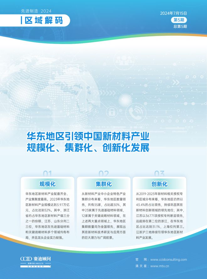 先進(jìn)制造區(qū)域解碼第五期 新材料產(chǎn)業(yè)2024年華東地區(qū)發(fā)展觀察——規(guī)模化、集群化、創(chuàng)新化的引領(lǐng)之路